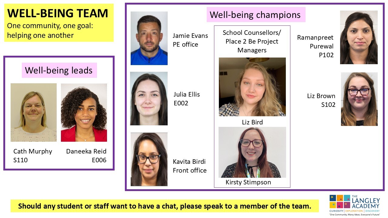 Welbeing poster